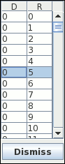 D/R table