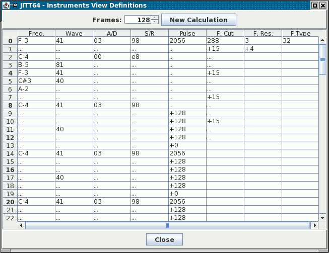 Tables of view